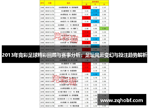 2013年竞彩足球精彩回顾与赛事分析：足坛风云变幻与投注趋势解析